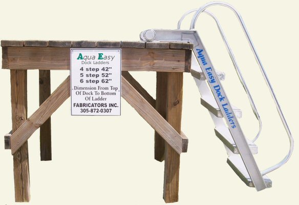 Display Sample